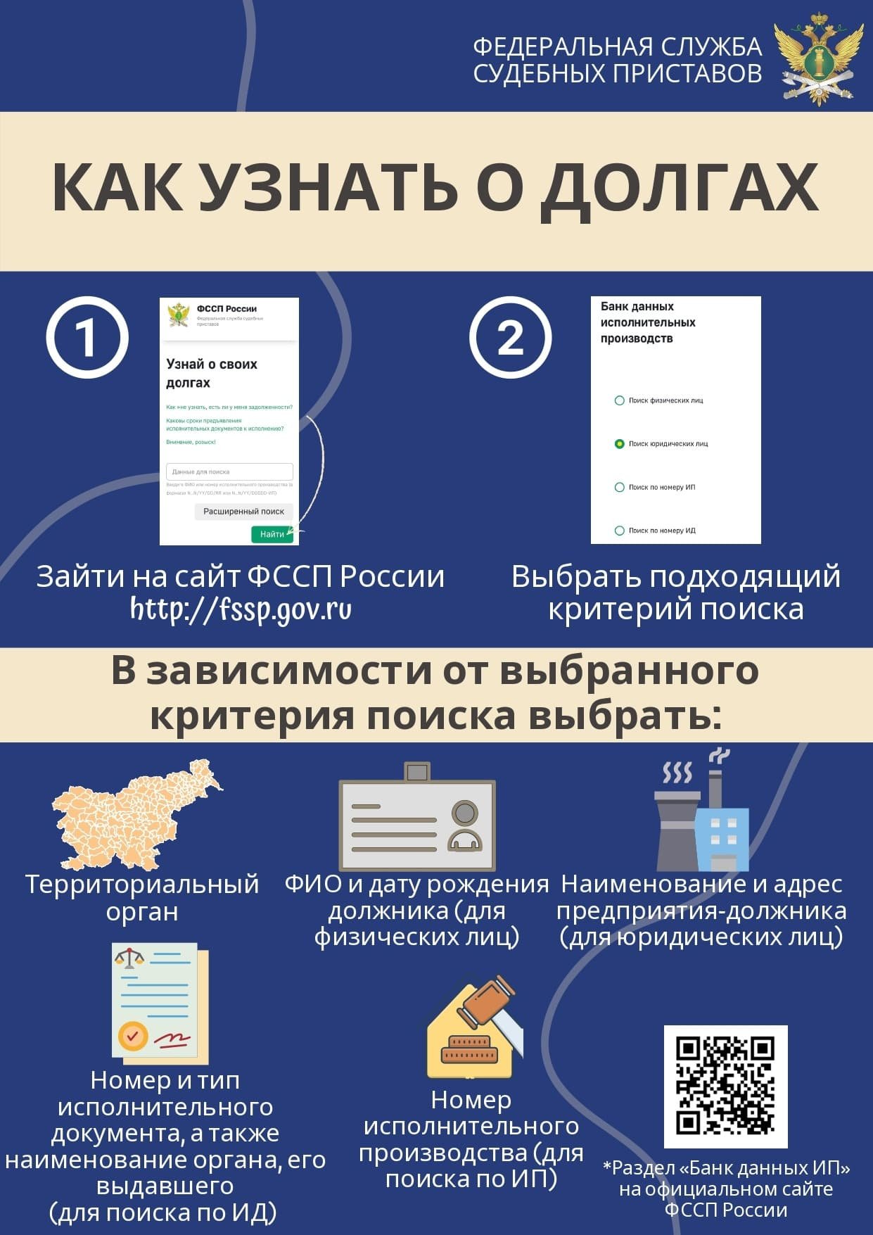 Проверить себя на наличие долгов можно на сайте судебных приставов и портале  Госуслуг » Информационное агентство МАНГАЗЕЯ