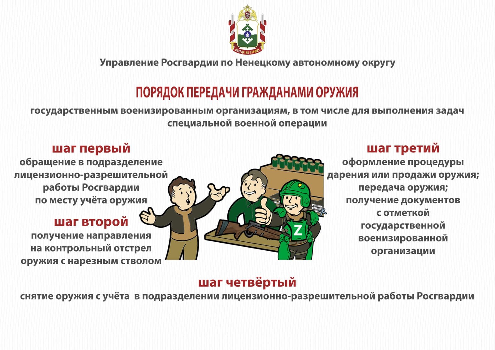 В Ненецком автономном округе Росгвардия выпустила памятки по безопасному  обращению с оружием » Информационное агентство МАНГАЗЕЯ